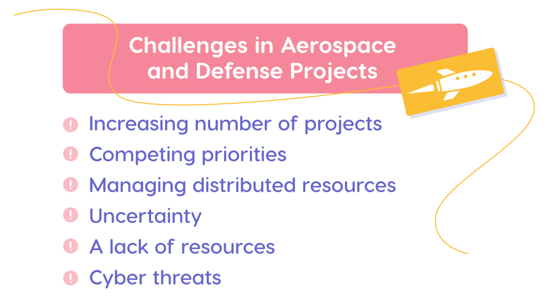 challenges in aerospace and defense projects