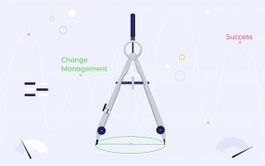 Assessing Change Management Effectiveness: Essential Metrics