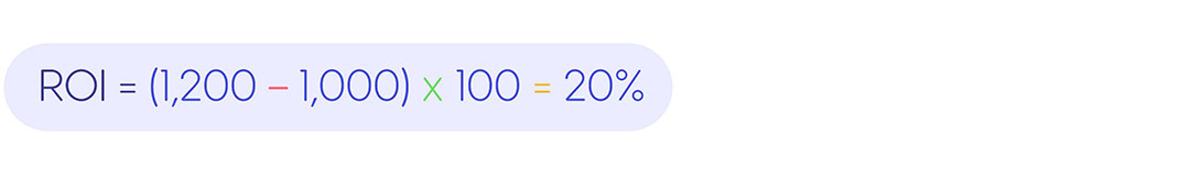 ROI_calculation_example