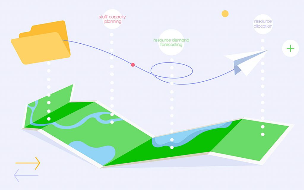 Epicflow – Portfolio Resource Management: A Complete Guide