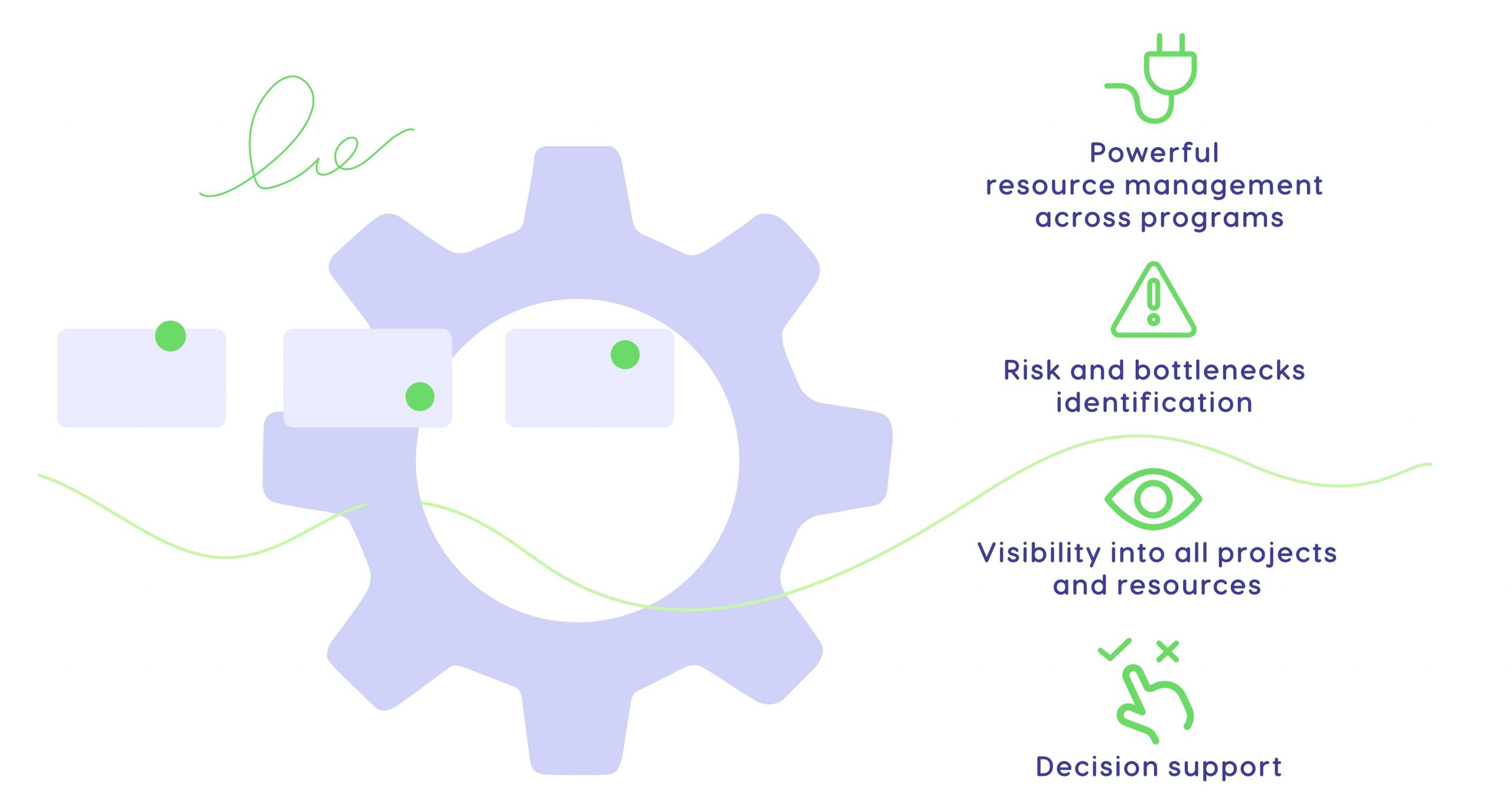 Epicflow supporting program management
