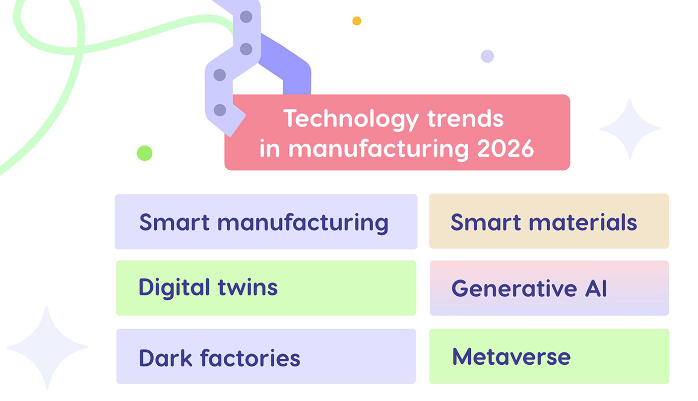 Technology trends in manufacturing 2026